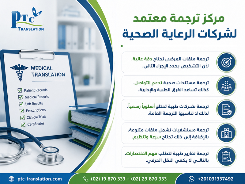مركز ترجمة معتمد لشركات الرعاية الصحية