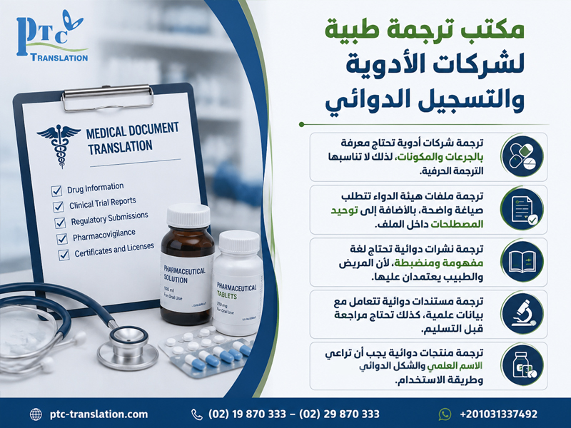 مكتب ترجمة طبية لشركات الأدوية والتسجيل الدوائي