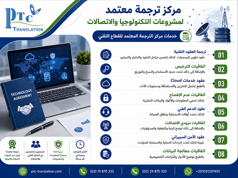 مركز ترجمة معتمد لمشروعات التكنولوجيا والاتصالات