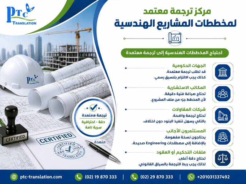 مركز ترجمة معتمد لمخططات المشاريع الهندسية