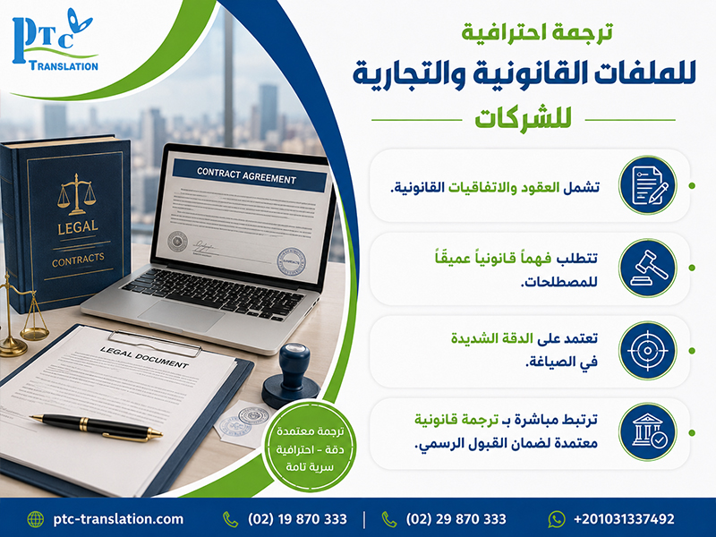 ترجمة احترافية للملفات القانونية والتجارية للشركات
