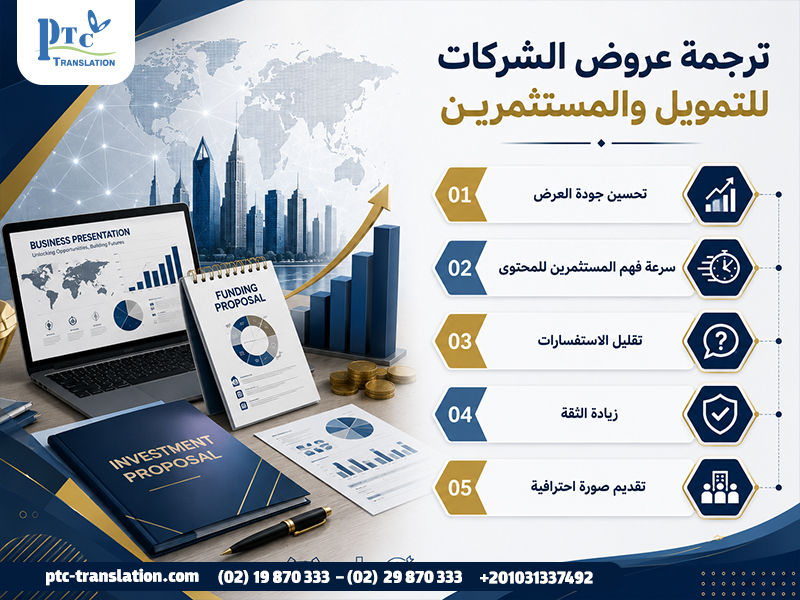 ترجمة-عروض-الشركات-للتمويل-والمستثمرين (1)