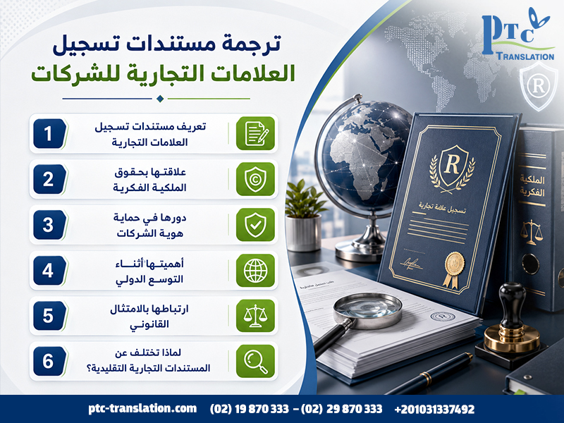 ترجمة-مستندات-تسجيل-العلامات-التجارية-للشركات