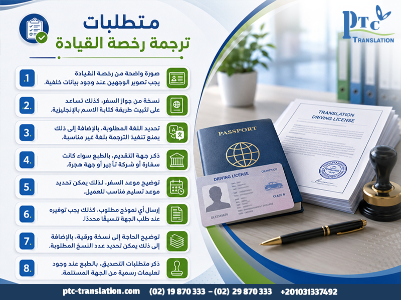 متطلبات-ترجمة-رخصة-القيادة