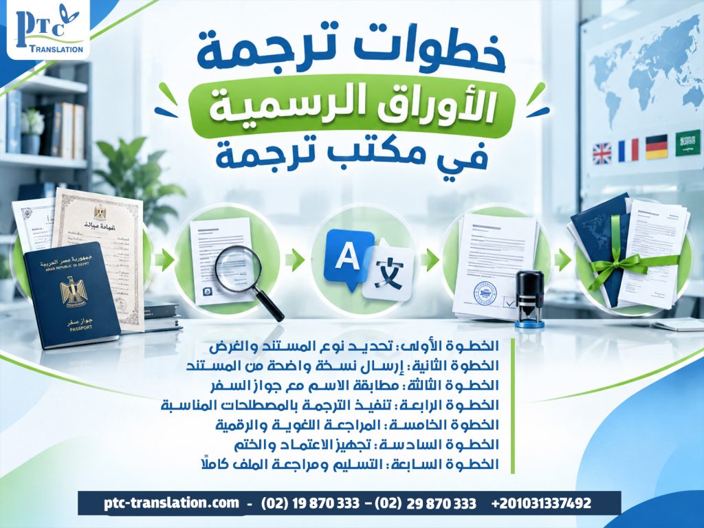 خطوات ترجمة الأوراق الرسمية في مكتب ترجمة