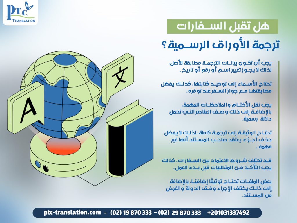 هل تقبل السفارات ترجمة الأوراق الرسمية؟